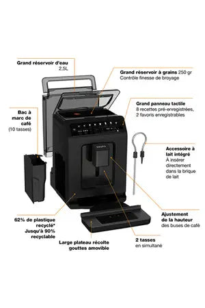 Expresso avec broyeur Krups EVIDENCE ECO-DESIGN EA897B10 Reconditionné