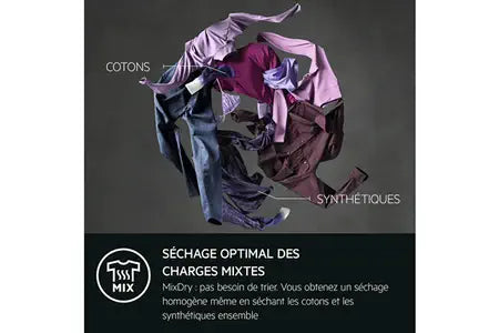 Sèche-linge pompe à chaleur Aeg TR71A2G2CO