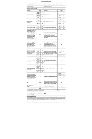 Lave-linge séchant Electrolux EW8W3816BI