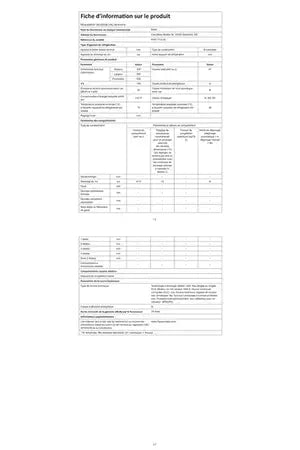 Cave de vieillissement Miele KWT 7112 iG Cave a vin encastrable avec FlexiFrame Plus et Push2open pour les amateurs de vin exigeants.