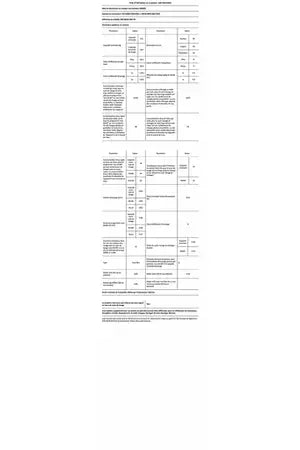 Lave-linge séchant Indesit BDE86435BKVFR