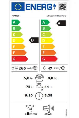 Lave-linge séchant Candy CSOW 5854TWMC-47