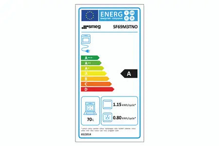 Four encastrable Smeg SF69M3TNO