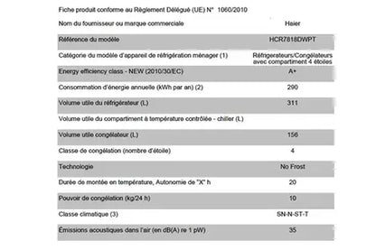 Réfrigérateur multi-portes Haier HCR7818DWPT